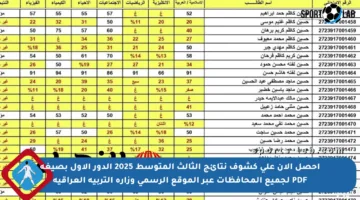 احصل الآن على كشوف نتائج الثالث المتوسط 2025 الدور الأول بصيغة PDF لجميع المحافظات عبر الموقع الرسمي وزارة التربية العراقية